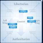 political_spectrum.PNG