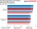 11-CPU-Limitation-Mid-Class_w_600.png