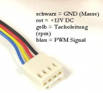 pwm-stecker_retm.png