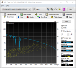 2016-04-14 07_31_33-HD Tune Pro 5.60 - Hard Disk_SSD Utility (trial version).png
