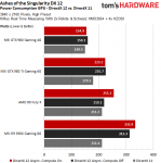 01-GPU-Power-Consumption.png