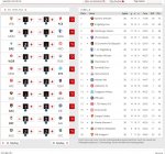 3. Liga, Prognose vom 20.4.16.jpg