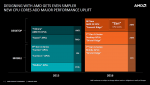 AMD-Roadmap-CPU-2016-16-9-45e4fb1c7f4792c9.png