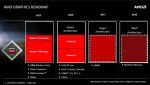 AMD-GPU-Roadmap-2016.jpg