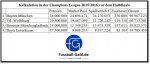 CL1516-Halbfinale.jpg