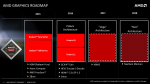 AMD-Radeon-2016-2017-Polaris-Vega-Navi-Roadmap.png