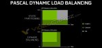 NVIDIA-GeForce-GTX-1080-Pascal-Dynamic-Load-Balancing.jpg