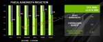 NVIDIA-GeForce-GTX-1080-Pascal-Bandwidth-Reduction.jpg