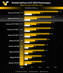 GeForce-GTX-1070-3DMark-FireStrike-Performance.png