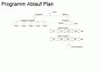 Programm Ablauf Plan.GIF