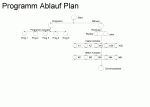 Programm Ablauf Plan.GIF Programm Ablauf Plan.GIF