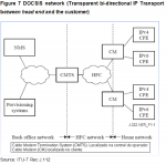 fig7_Study_NGN_Feb2011.png