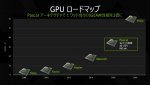 NVIDIA-Pascal-GPU_Roadmap.jpg