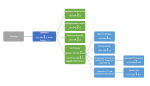 2016-06-15 21_40_26-LAN.pptx - PowerPoint.png