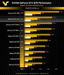 Nvidia-GeForce-GTX-1070-Performance-VC2.jpg