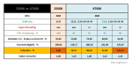 i5_2500k_vs_i7_6700k_max_h.png