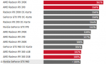 960_vs_390X.PNG