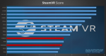 SteamVR-Benchmarks-RX-480-635x338.png