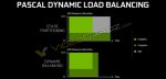 NVIDIA-GeForce-GTX-1080_Dynamic-Load-Balancing-635x301.jpg