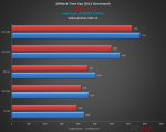 GeForce-GTX-1060-vs-Radeon-RX-480-3-900x720.png