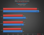 GeForce-GTX-1060-vs-Radeon-RX-480-2-900x720.png