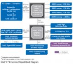 gbtx79ud5_block3.jpg