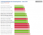 2016-07-26 14_09_31-Host für die Windows Shell-Oberfläche.png