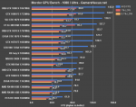 gtx-1060-bench-mordor-1080.png