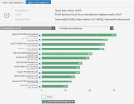 2016-07-28 21_38_32-Doom mit Vulkan_ Performance-Analyse mit Benchmarks und Frametimes.png