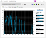 HDTune_Benchmark_ST1000DM003-1SB10C.png