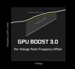 nvidia-geforce-gtx-1080-gpu-boost-3.png nvidia-geforce-gtx-1080-gpu-boost-3.png