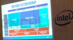 Intel-Mobile-Prozessoren-Roadmap-2016-2017.jpg