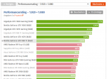 2016-08-31 18_24_57-Grafikkarten-Kaufberatung für August 2016 - ComputerBase.png