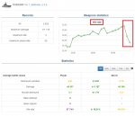 Vergleich Winrate Roon Colo.jpg