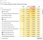 Taskmanager nach Neustart.JPG