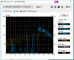 HDTune_Benchmark_ST1000DMST1000DM003-1CH1.png