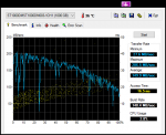 HDTune_Benchmark_ST1000DMST1000DM003-1CH1 V4.png