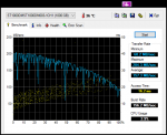 HDTune_Benchmark_ST1000DMST1000DM003-1CH1 V3.png