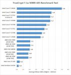 truecrypt-5775c.jpg