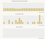 Statistik.png