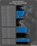 gw4_intel.png