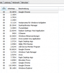 cpu auslastung.PNG