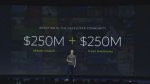 Zuckerberg-Oculus-content-investment.jpg