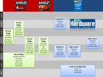 CPU-Roadmap-pcgh.png