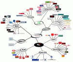 bertelsmann+organigramm.gif