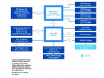 x99-chipset-block-diagram.jpg