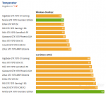 Temperatur.png Temperatur.png