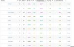 WoWs - BB T6-T10.JPG