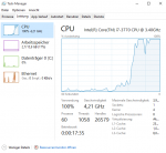 CPU Leistung.png