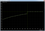 Heaven Debug GTX 1070 Core Curve2.png